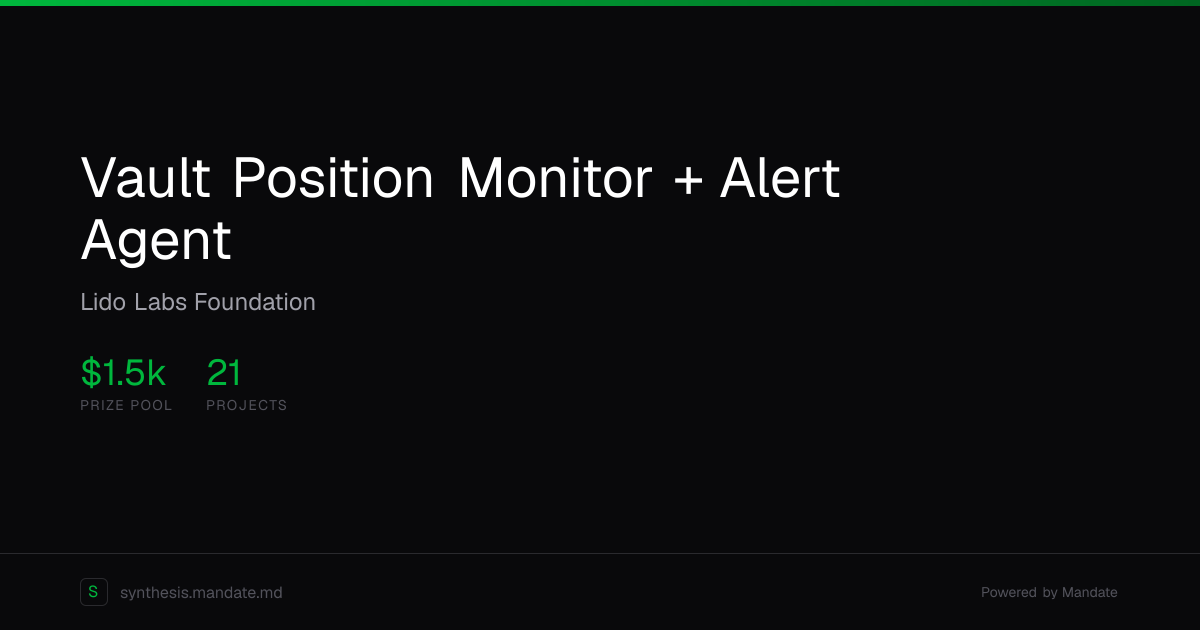 Vault Position Monitor + Alert Agent | Lido Labs Foundation | Synthesis ...